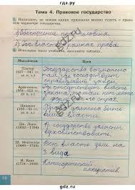 окружающий мир 3 класс вахрушев рабочая тетрадь 2 часть Reshebnik Po Istorii 5 Klass Rabochaya Tetrad G I Goder Ne Skachat Algebra Blog Twist