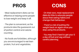 We did not find results for: Best Healthy Diet Plan Reviews Of Atkins 5 2 Weightwatchers Slimming World And More Irish Mirror Online