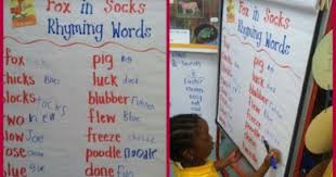 Life Is Sweet In Kindergarten Dr Seuss Kindergarten Dr Seuss Activities Dr Seuss Day