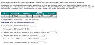 So, the formula for gdp per capita formula for gdp per capita gdp per capita formula calculates the average of the nation's economic output when divided by the total population. Reference Equation Real Gdp Per Capita Growth Rate Chegg Com