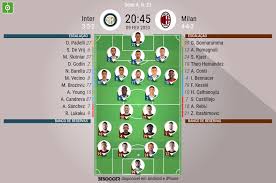 After a good run since leonardo's arrival as coach, inter are apparently in a bad form. Assim Vivemos O Inter Milan