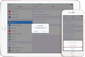 Here S What To Do With Your Old Phone Ipod Touch Ipad Ipod