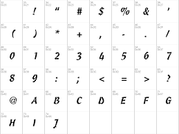 Castanet definition, either of a pair of concave pieces of wood held in the palm of the hand and clicked together, usually to accompany dancing. Download Free Castanet Regular Font Dafontfree Net