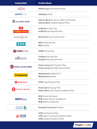 Join us and stay connected with all the. The Many Names Of Simple Fee Plans Oxcommerce Com