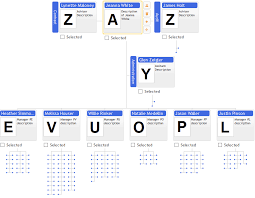 Angularjs Org Chart Www Bedowntowndaytona Com