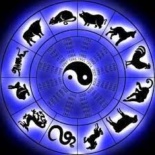 While you can keep the design simple with a pattern in black to represent your star sign, you can also go for a tattoo in many colors. Tattoo Birth Signs Lovetoknow