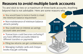 One thing sam and gina have been able to achieve is share the lessons they've learned with other business owners. Too Many Bank Accounts Can Harm Your Money