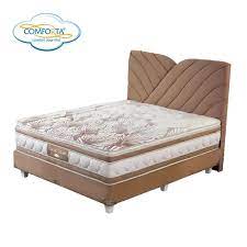 Urutan merk spring bed terbaik tidur adalah salah satu kegiatan yang sangat berguna bagi tubuh manusia. 10 Merek Spring Bed Bagus Dan Berkualitas Pilihan Keluarga Indonesia