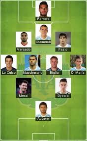 Estádio olímpico nilton santos, rio de janeiro will be. 5 Best Argentina Formation 2021 Argentina Today Lineup 2021