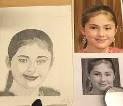 What are your thoughts