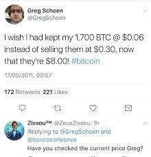 Meme price dropped by 8.18% between min. I Wish I Had Kept My Bitcoins Btc