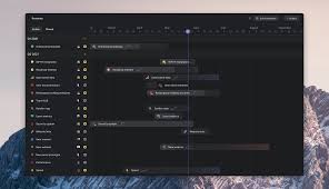 Linear roadmap timeline