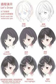 Digital Art Tutorial Coloring Anime 40 Best Ideas Anime Art Coloring Digital Ideas Tutorial Anime Art Cara Menggambar Referensi Gambar Menggambar Rambut