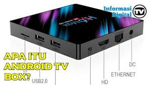 Check spelling or type a new query. Apa Itu Long Tv Apa Itu Long Focus Lens Pengertian Long Focus Lens Dan