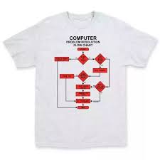 This distinguished conference proceedings series publishes the latest research developments in all areas of computer science. What Are Some Of The Best Taglines For Cse T Shirts Quora