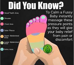 These points correspond to organs and areas of the body. Here S How You Can Ease A Fussy Baby By Massaging Their Feet