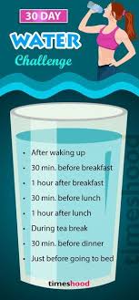 Pin On Health And Fitness