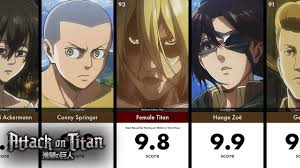 Most Handsome Beautiful Attack On Titan Faces With Hotiibeautii Youtube A page for describing characters: