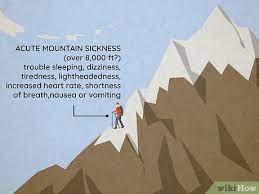 How To Prevent Altitude Sickness: 13 Steps (With Pictures)