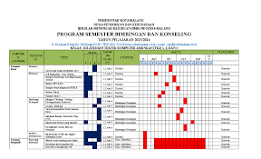 Prota pkn smk kelas 12 semester 1 dan 2 revisi 2020. Doc Prota Promes Program Tahunan Bimbingan Dan Konseling Smk Nasiruddin Bonte Academia Edu