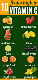 How To Use Vitamin C To Make Your Skin Glow Vitamin C Benefits Vitamins For Skin Vitamin C
