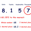 Dewey decimal for grade 3. Https Encrypted Tbn0 Gstatic Com Images Q Tbn And9gcqe0whpeocz N3ygfm1dabi Bddnwwfrkgolz5abyauu7 Zd956 Usqp Cau