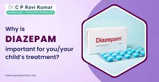 Image result for Diazepam