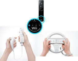 Connect your controllers (via bluetooth or usb). Wiimotehook Nintendo Wii Remote Driver With Motionplus Rumble And Nunchuk Support Wiimotehook