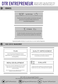 Dietetic Technician Skillset And Qualifications Physical Activity Guidelines Health Facts Nutrition Education