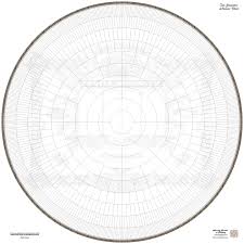 10 generation blank genealogy chart