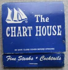 Vintage Matchbook Chart House Restaurant Matches