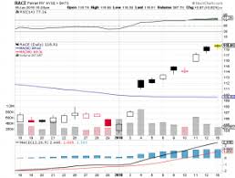 Hasil gambar untuk bitrace image