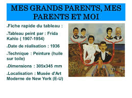 Mes Grands Parents Mes Parents Et Moi Fiche Rapide Du Tableau Tableau Peint Par Frida Kahlo Date De Realisation 1936 Technique Ppt Telecharger