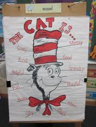 299 Best Dr Seuss Unit Images In 2019 Dr Seuss Activities