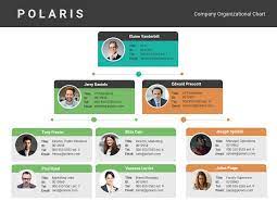 It was released to usher in a new era for a company that required creative, new action from all its. Company Organizational Flow Chart Template
