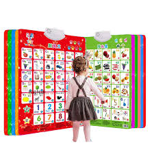 Childrens Sound Wall Chart Baby Pinyin Picture Cognitive