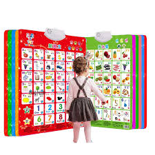 childrens sound wall chart baby pinyin picture cognitive