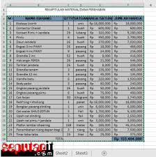 Cara copy excel tanpa rumus. Ini Dia Cara Copy Tabel Dari Excel Ke Word Tanpa Merubah Format