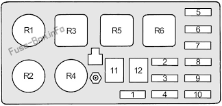 Fuse box diagram location and assignment of electrical fuses for toyota land cruiser prado 150j150. Fuse Box Diagram Toyota Land Cruiser 80 J80 1990 1997