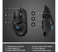 G502 is one of best gaming mice on the market. Logitech G502 Hero Optical Gaming Mouse Fast Delivery Currysie