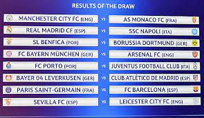 Die champions league geht in die heiße phase! Champions League Die Achtelfinal Auslosung