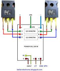 Power beim führenden marktplatz für gebrauchtmaschinen kaufen. Cara Penyambungan Pcb Power Ocl 150w Bahar Electronic