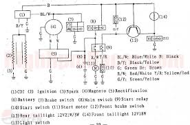 Motor Bike 2 Stroke Cdi Diagram Motor Repalcement Parts And Diagram Chinese Motorcycles Diagram Motorcycle Wiring