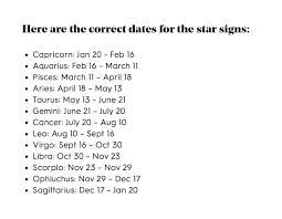 Food and drug administration (fda) approved a number of new drugs for bladder cancer of all stages, and more treatments are on the horizon. Ambibo Ph Icymi Here Are The New Dates For Your Zodiac Signs And More Sorry Astrology Fans You Ve Been Reading The Wrong Star Sign All This Time As We Embrace 2020 It S