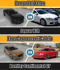 Check Out 50 Gta V Cars And Their Real Life Counterparts