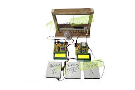 1 shows circuit diagram of the arduino based gsm home security system. Zigbee Based Wireless Home Security System Zigbee Diy Project