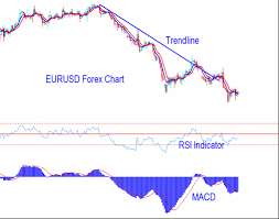 Learn Forex Trading For Beginners Pdf Top 10 Binary Trading