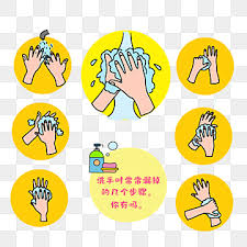 Sabun cuci tangan diformulasikan untuk tangan karena dapat membunuh kuman penyakit dengan cepat dan efektif. Gambar Langkah Mencuci Tangan Png Vektor Psd Dan Untuk Muat Turun Percuma Pngtree