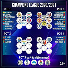La ligue des champions de l'uefa (uefa champions league), parfois abrégée en c1 et anciennement dénommée coupe des clubs champions européens. Ligue Des Champions Football Ligue Des Champions Finale Ligue Des Champions La Ligue