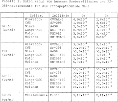 This would simplify and ease computation because we will then get a 0 in the unit place of the first number of the. De69532645t2 Heterocyclic Pentapeptic And Halophenyl Amide As An Inhibitors For Human Cancer Google Patents